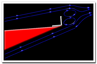 Illustration of airflow via All American Racers